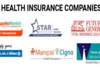 List Of 6 Month Insurance Policy 2022