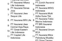 List Of Asuransi Terbaik Di Bogor Tengah 2022 - 2023 Ideas